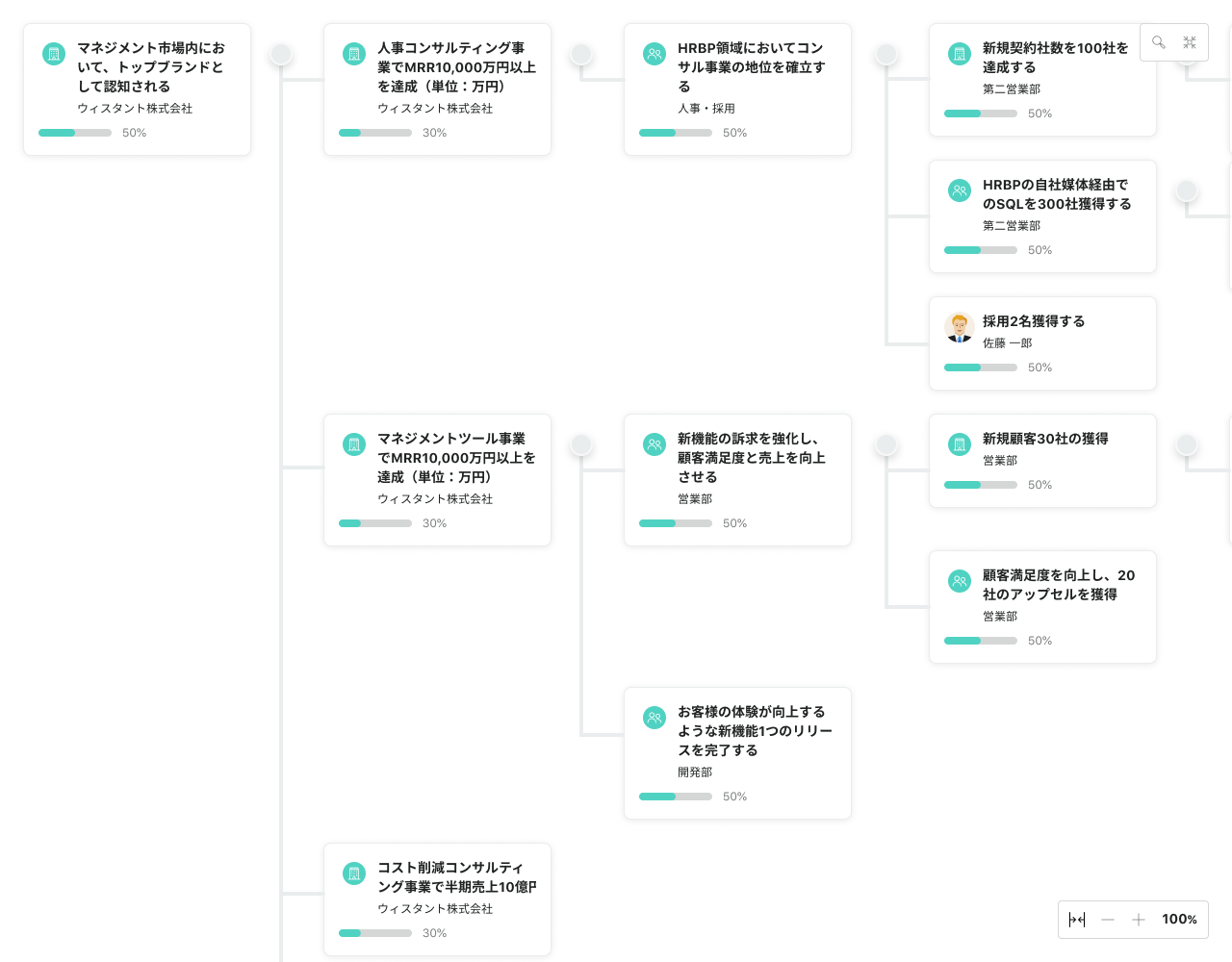 treeview_full